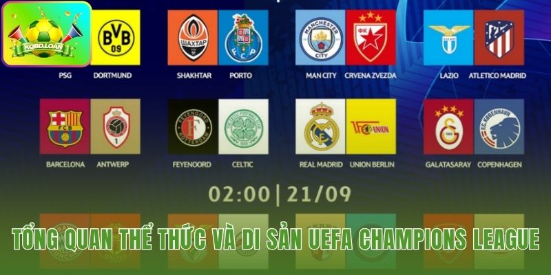 Hình minh họa bóng đá Cúp C1 châu Âu 2